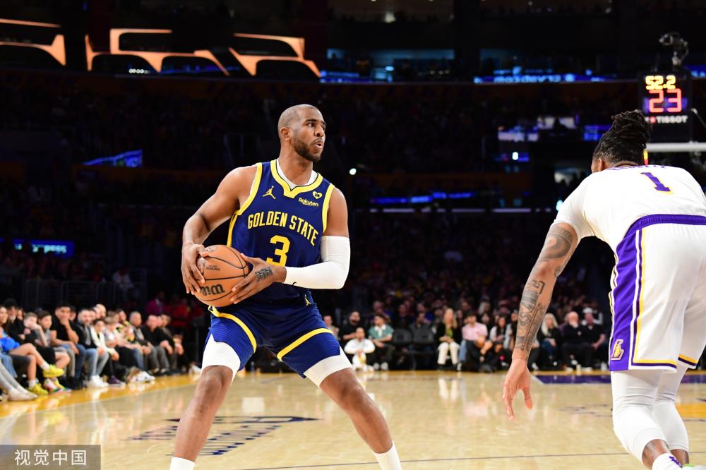 NBA的亮